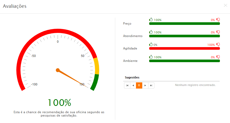 CRM