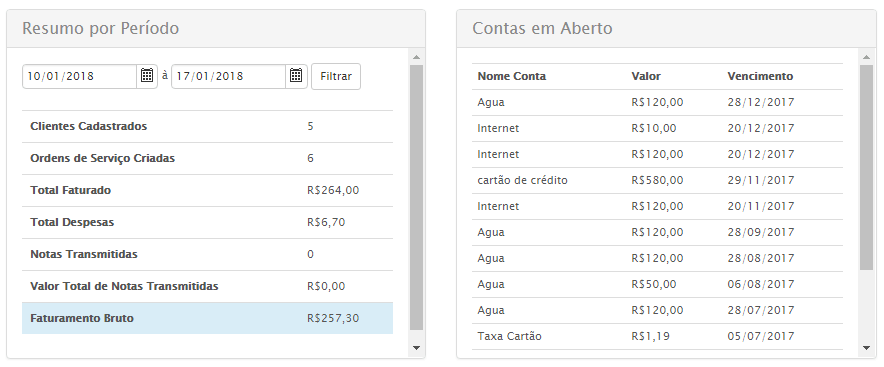 Financeiro